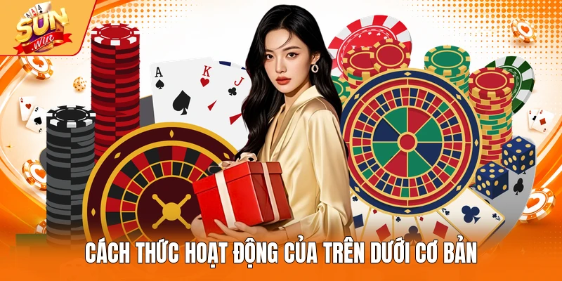 Cách thức hoạt động của trên dưới cơ bản